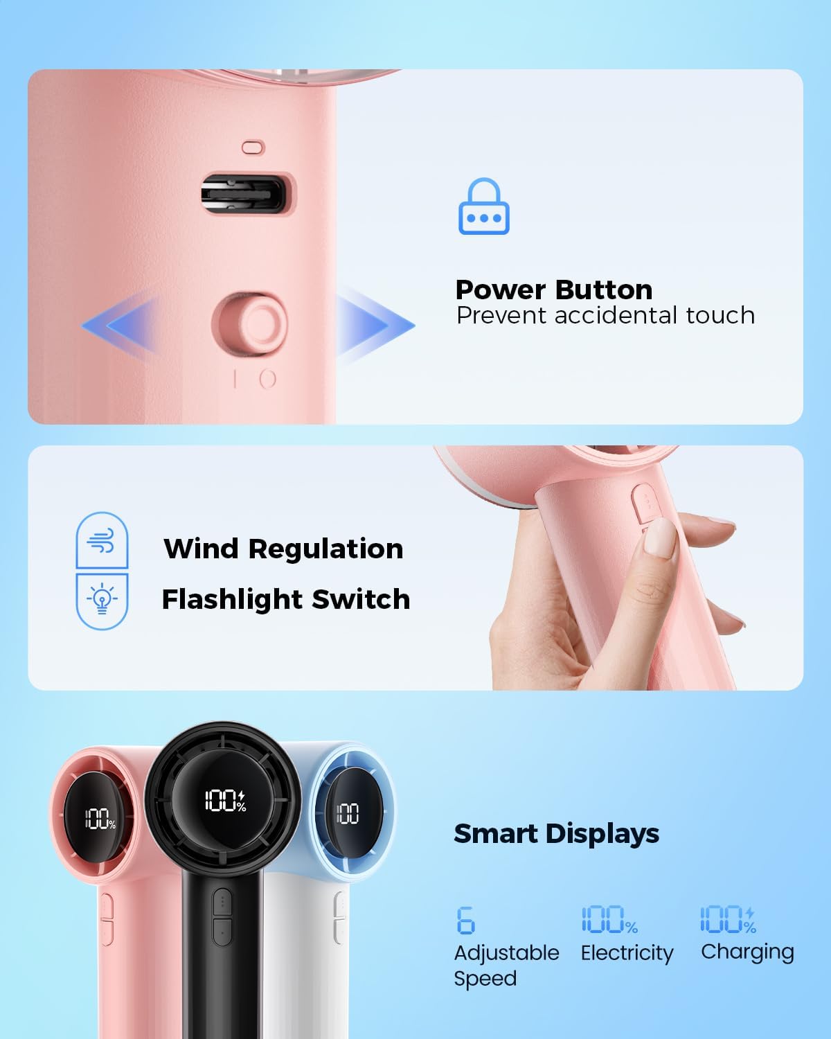 Sweetfull Portable Handheld Fan - Rechargeable Mini Turbo Fan with Flashlight & Digital Display (Pink)