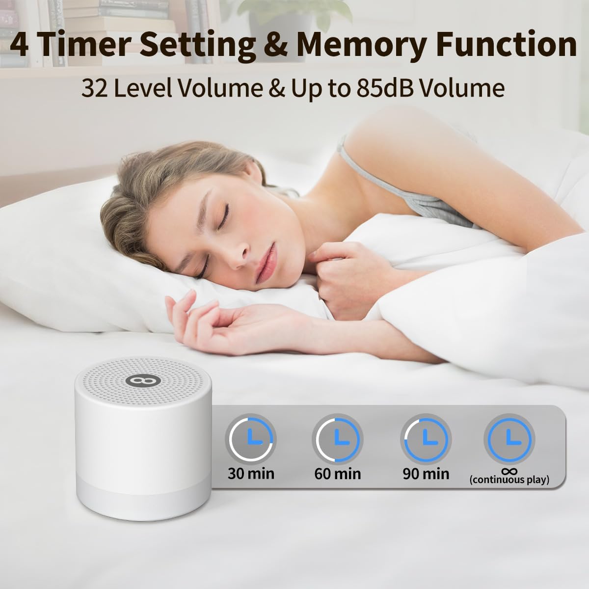 Sound Machine Mini | White Noise Machine with 30 Soothing Sounds & Timers - Portable for Travel