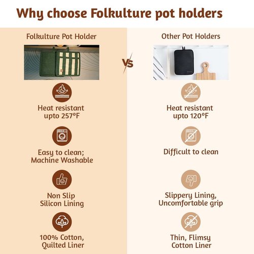 Folkulture Pot Holders for Kitchen | Pack of 2 (8x8) Ribbed Soft Silicone Hot Pads for Kitchen | 100% Cotton Cute Oven Pot Holders Set | Heat Resistant | Machine Washable | Non Slip | Matcha