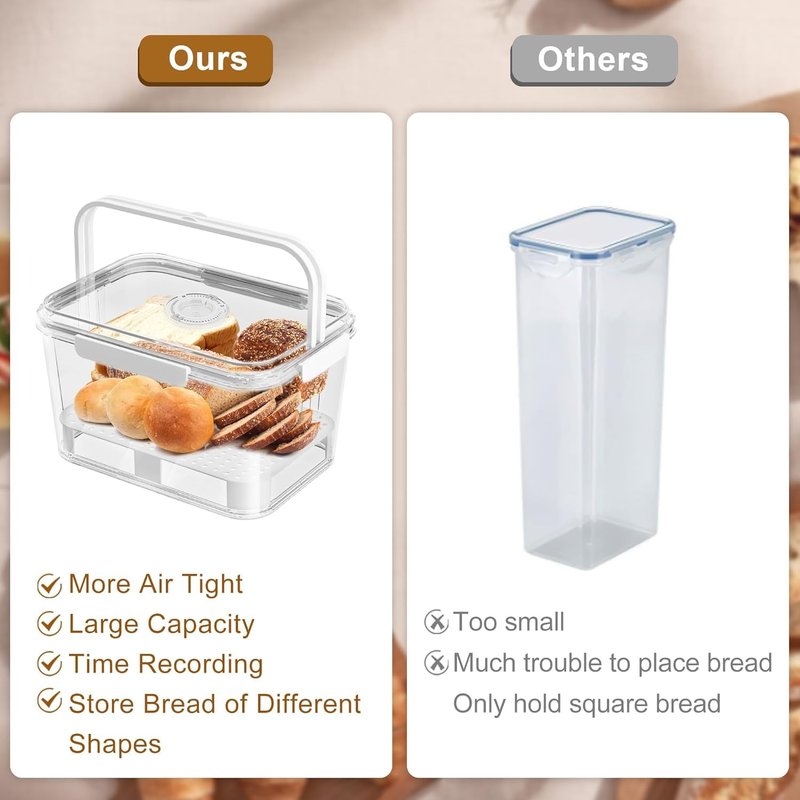 SISAYWEY Bread Box for Kitchen Countertop: 2 Pack Airtight Breadbox Food Storage Container, Portable Large Plastic Clear Container with Lid for Homemade Bread, Toast, Bagel, Donut, Cookies and Fruits