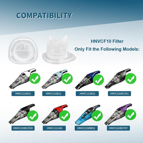 Black and Decker HNVCF10 Filter Replacement - 4 Pack for Dustbuster Hand Vacuum HNVC115, HNVC215, HNVC220