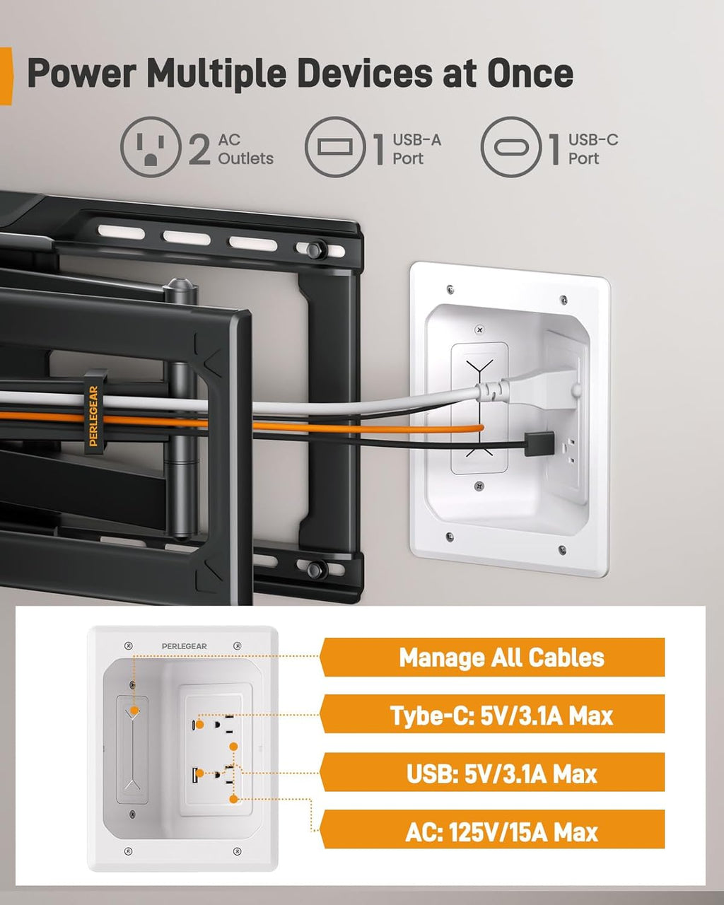 Perlegear In-Wall Cable Management Kit - USB & Type C Ports for Wall-Mounted TVs | Includes Drill Templates & Dust Bags