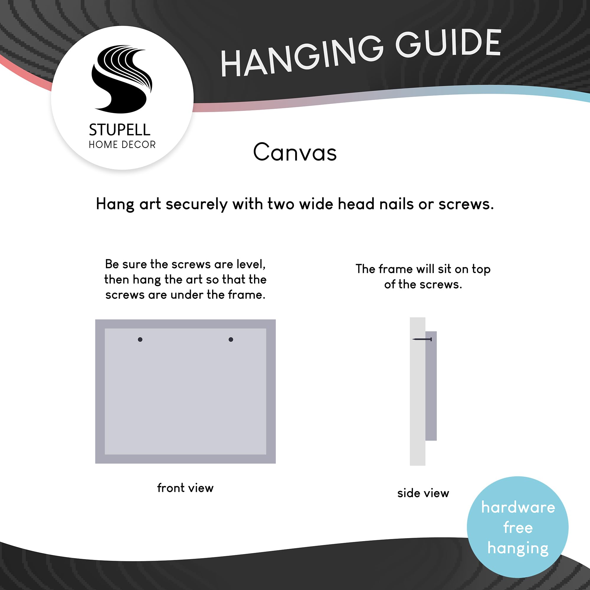 Stupell Industries Pear Fruit Kitchen Painting Canvas Wall Art, Design by Ethan Harper