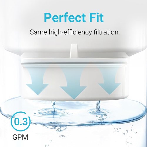 Replacement for All Waterdrop Pitcher and Dispenser Filtration Systems, Fits Waterdrop WD-PF-01A Plus, Reduces Lead, PFAS, PFOA/PFOS, Chlorine, Last Up to 200 Gallons (Pack of 2), AQUA CREST