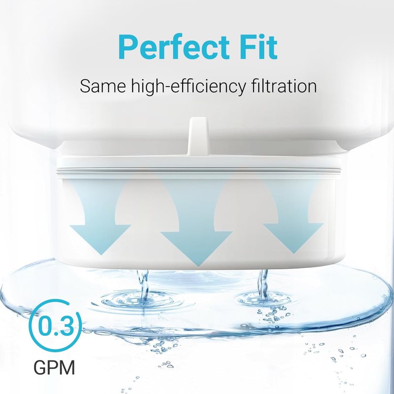 Replacement for All Waterdrop Pitcher and Dispenser Filtration Systems, Fits Waterdrop WD-PF-01A Plus, Reduces Lead, PFAS, PFOA/PFOS, Chlorine, Last Up to 200 Gallons (Pack of 3), AQUA CREST