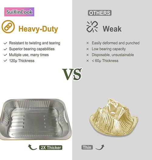 Gold Aluminum Foil Baking Pans - Heavy-Duty Disposable Containers with Lids | 9"×13" (10 Pack)