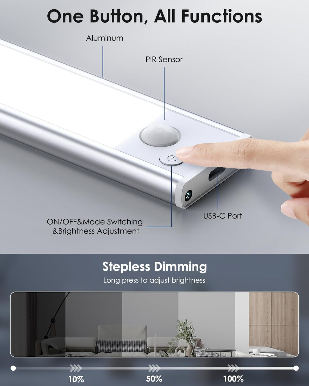 VerRon Under Cabinet Lighting - 5-Pack LED Motion Sensor Lights | Rechargeable 2200mAh, 10in for Kitchen & Closet