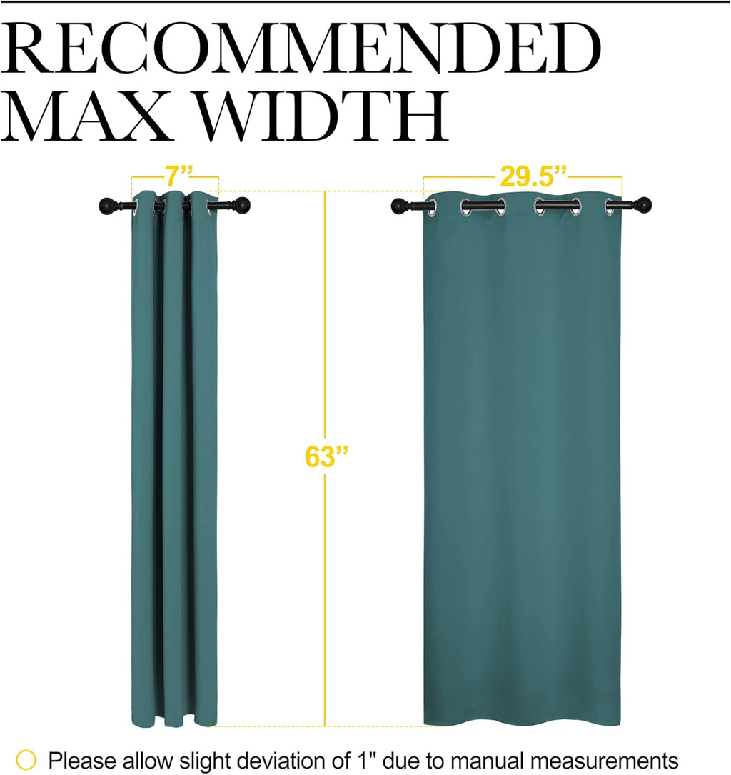 NICETOWN Blackout Kitchen Curtain Panels - Thermal Insulated Grommet Drapes, Sea Teal, 34x63-Inch (One Pair)