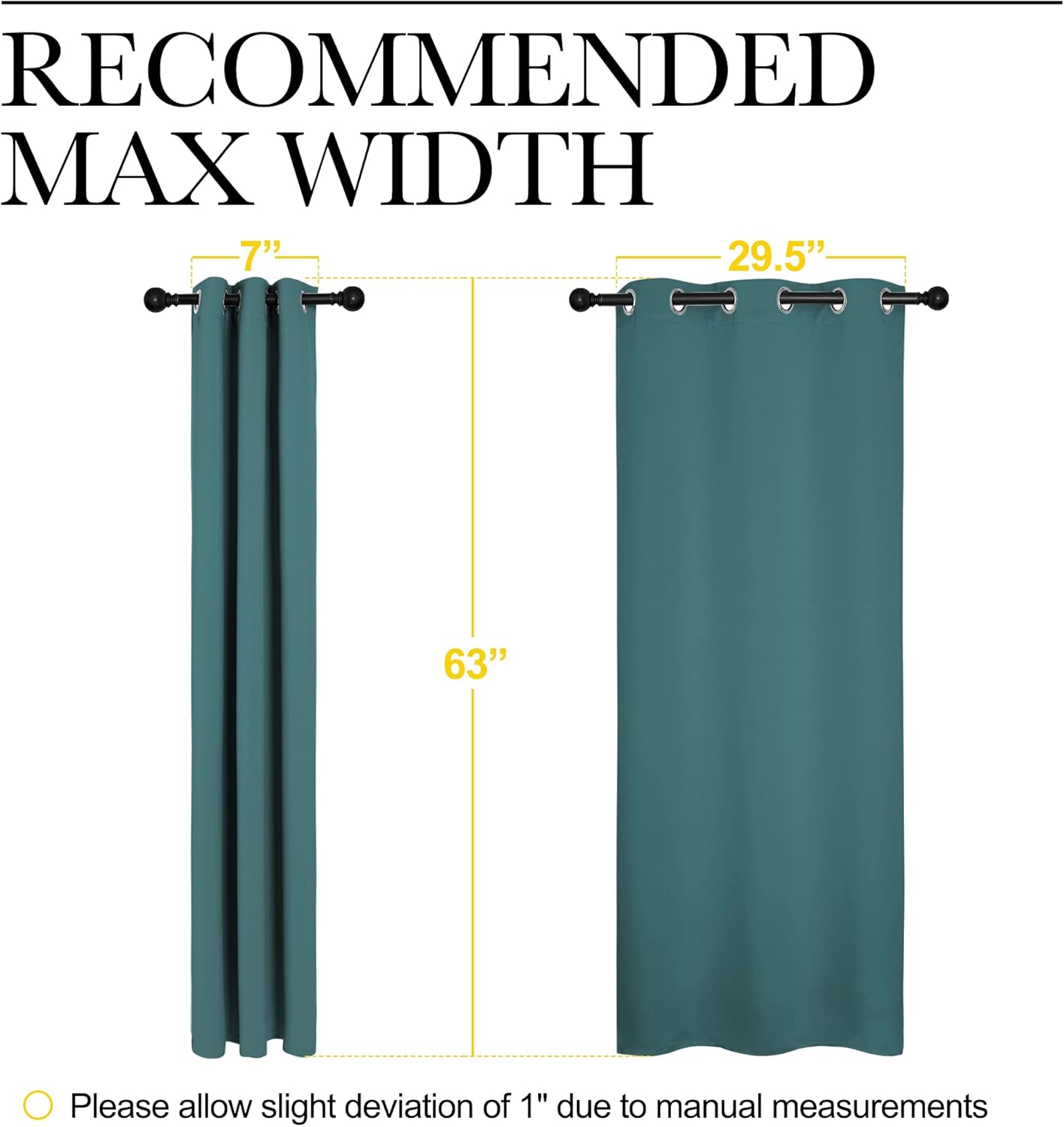 NICETOWN Blackout Kitchen Curtain Panels - Thermal Insulated Grommet Drapes, Sea Teal, 34x63-Inch (One Pair)