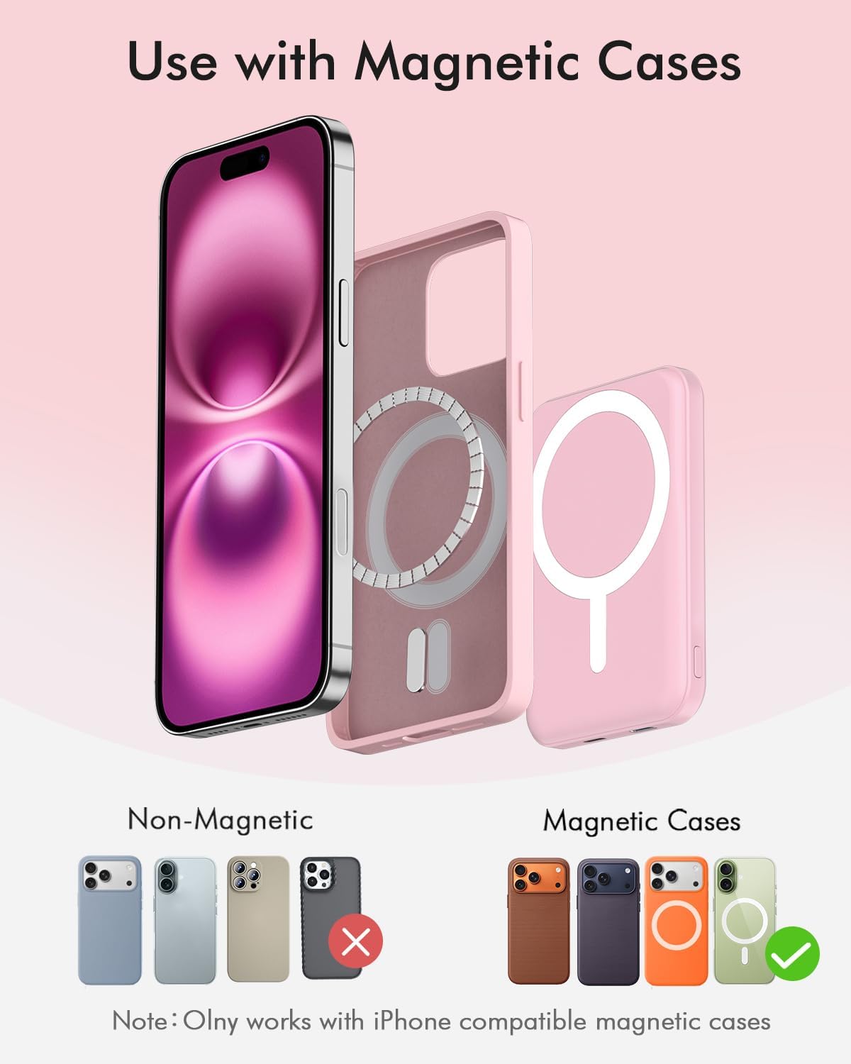 Podoru Magnetic Power Bank - 5000mAh Magsafe Battery Pack with 20W PD Fast Charging | Pink