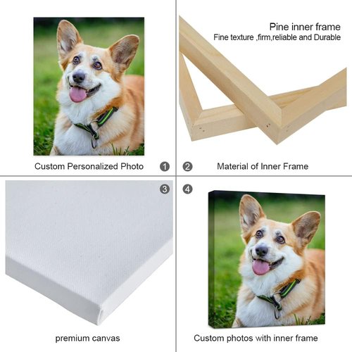 Custom Canvas Prints - Personalized Framed Wall Art | High Definition Photo Prints for Home Decor (8" L x 10" W)