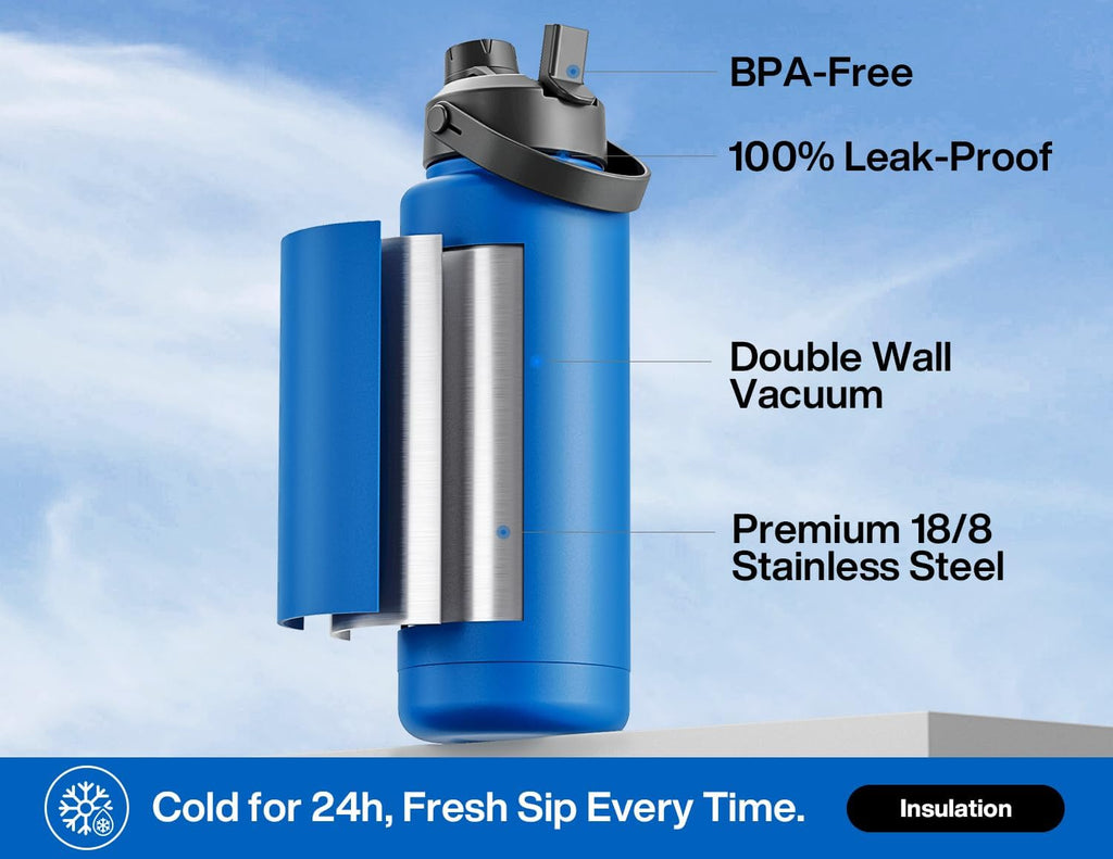 POWCAN 40 oz Insulated Water Bottle - 2-in-1 Straw & Spout Lid, Leak-Proof, BPA-Free | Pacific Ocean Color
