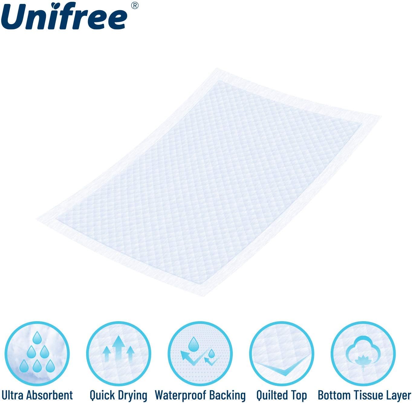 Unifree Disposable Underpads - Super Absorbent Incontinence Pads | 40 Count, Blue (XXL 36x36 Inch)