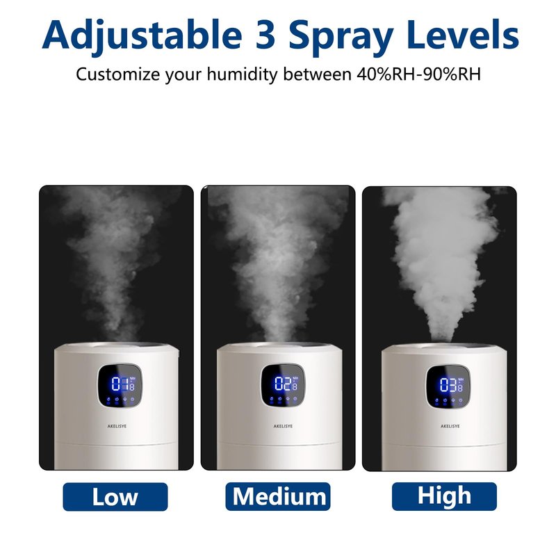 AKELISYE Large Humidifiers for Bedroom, 9L/2.5Gal Ultrasonic Cool Mist Humidifier, Easy Clean Humidifier with 350ML/H Large Mist Speed, Quiet Tower Humidifier, Suitable for Kids Room Plant Yoga