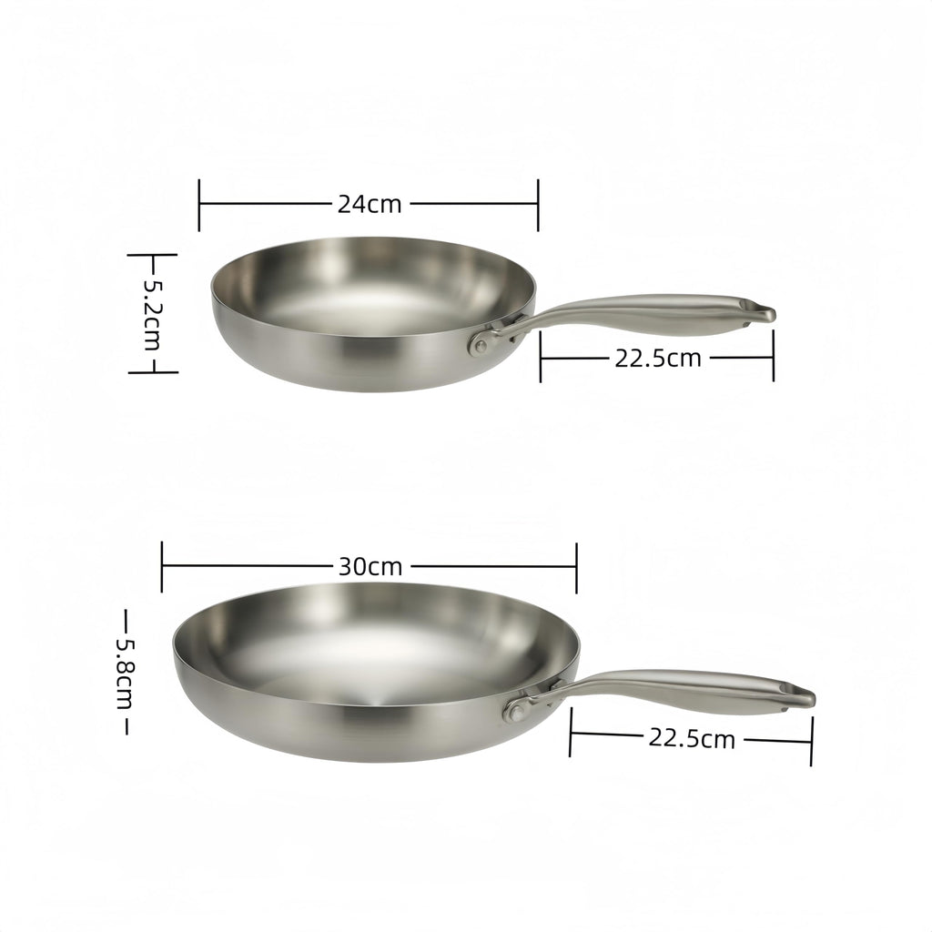 SanheKit 3-Ply Stainless Steel Fry Pan 12 Inch, Induction Compatible, Oven Broiler Safe, Fast and Even Heat, Pots and Pans, Cooking Frying Pan, Skillet, Kitchen, Cookware, Silver