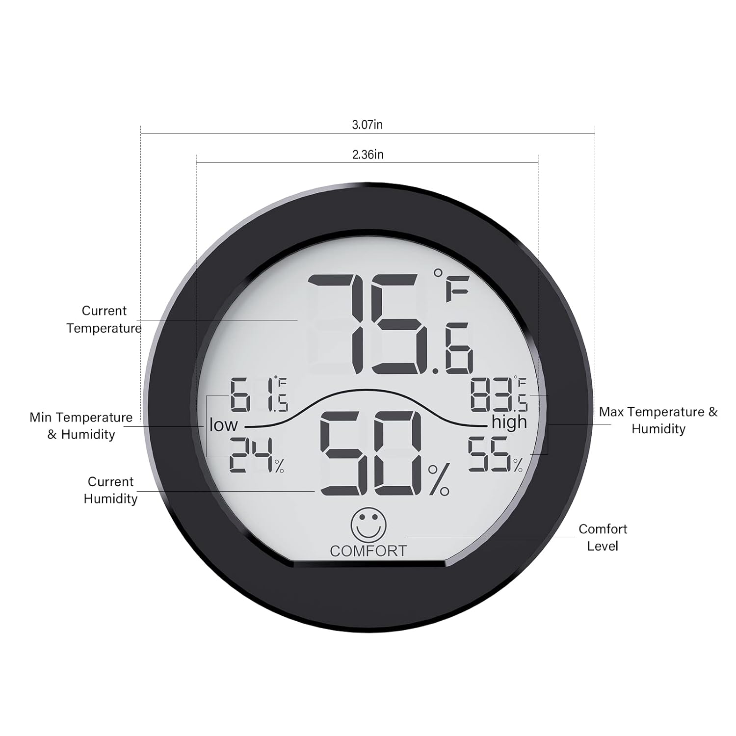 SECRUI Hygrometer Thermometer - Accurate Indoor Humidity & Temperature Meter | Black, 2 Pack
