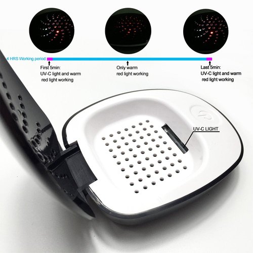 Portable USB Electric Dehumidifier Hearing Aid Dryer,Temperature Range 104-122 Degree,Energy-efficient and Safe