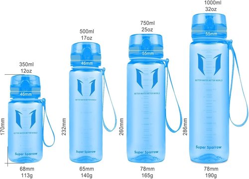 Super Sparrow Water Bottle - 32 oz - BPA & Toxic Free Tritan Water Bottles - One Touch Opening - Leak-proof Plastic Bottle - Kids Water Bottle for Office, Gym, Outdoor, Sports