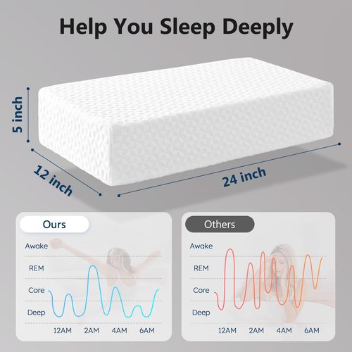 COLDHUNTER Cube Pillow Pro for Side Sleepers Memory Foam Bed Pillow Soft Pillow Supportive Head, Neck, and Shoulder Pain Relief, White-24"x12"x5"