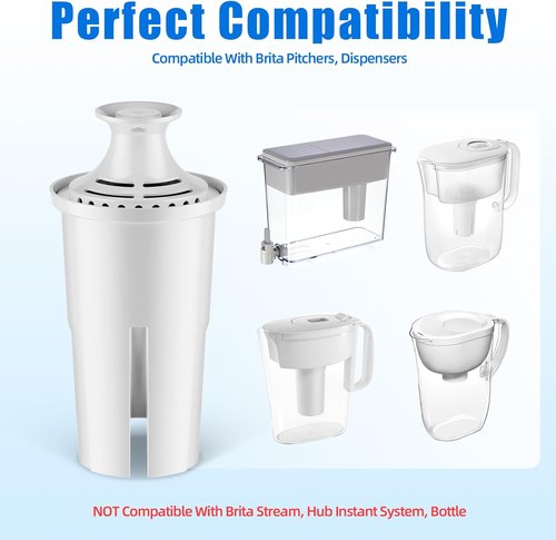 Brita Water Filter Replacement - Lasts 2 Months or 40 Gallons | 3 Count Pack for Classic Pitchers