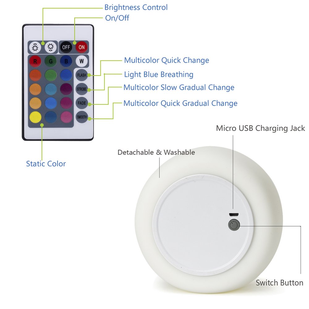 GoLine Cat Lamp, Gifts for 3 4 5 Year Old Girls,Graduation Gifts for Teen Girls,Kids Night Light for Bedroom,Kawaii Kitty Baby Nursery Lamp with Remote Control.