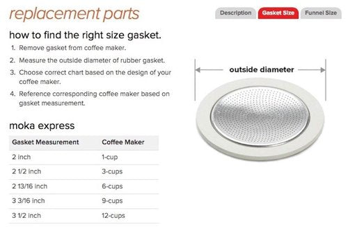 Bialetti Gaskets and Filter for 9 Cup Espresso Makers