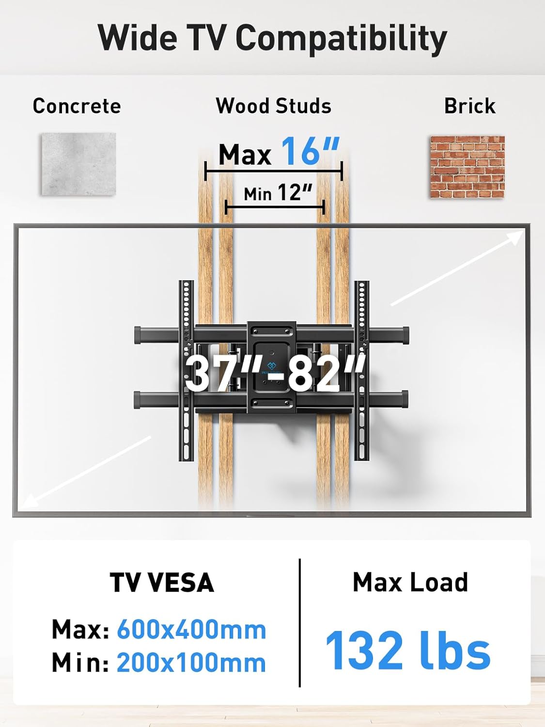Perlesmith Full Motion TV Wall Mount - Fits 37-82 Inch TVs Up to 132 lbs | Dual Articulating Arms & Tilt