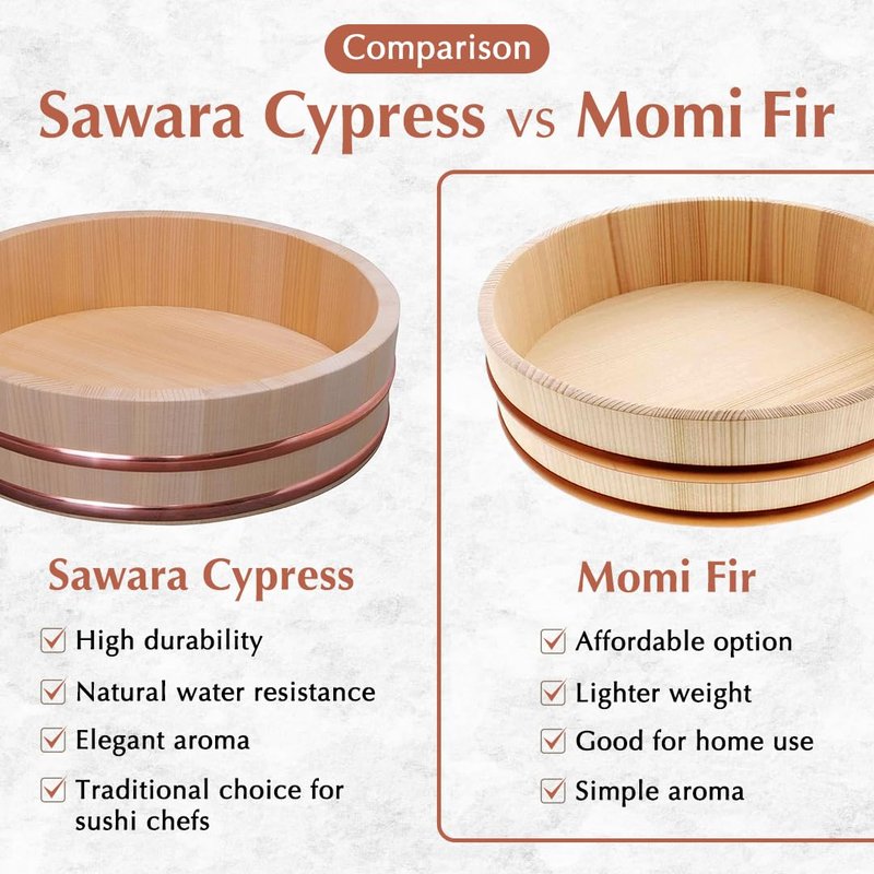 TIKUSAN Wooden Hangiri Sushi Rice Mixing Tub PP Band Made in Japan Made of Momi Fir Sushi Rice Bowl Sushi Oke (13")
