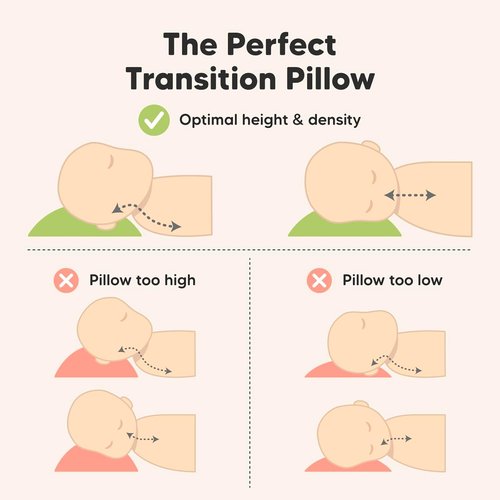 KeaBabies Toddler Pillow - Soft & Breathable Bamboo Travel Pillow with Case | 13x18 for Ages 2-5 (Meadow)
