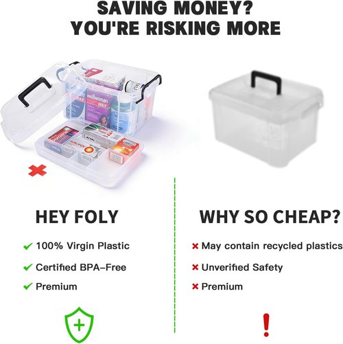HEY FOLY 15qt Clear Medicine Organizer - Thickened Plastic First Aid Box with Labels & Lids