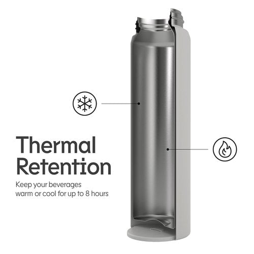 RHINOSHIELD AquaStand Magnetic Bottle 23 oz | Round Mouth Stainless Steel Insulated Water Bottle, Sport Bottle with MagSafe Compatible Handle, Tripod with Adjustable Angles, Leak Proof - Classic White
