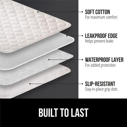GORILLA GRIP Washable Underpads - Waterproof Reusable Incontinence Bed Pads, 52x34, Heavy Absorbency, White