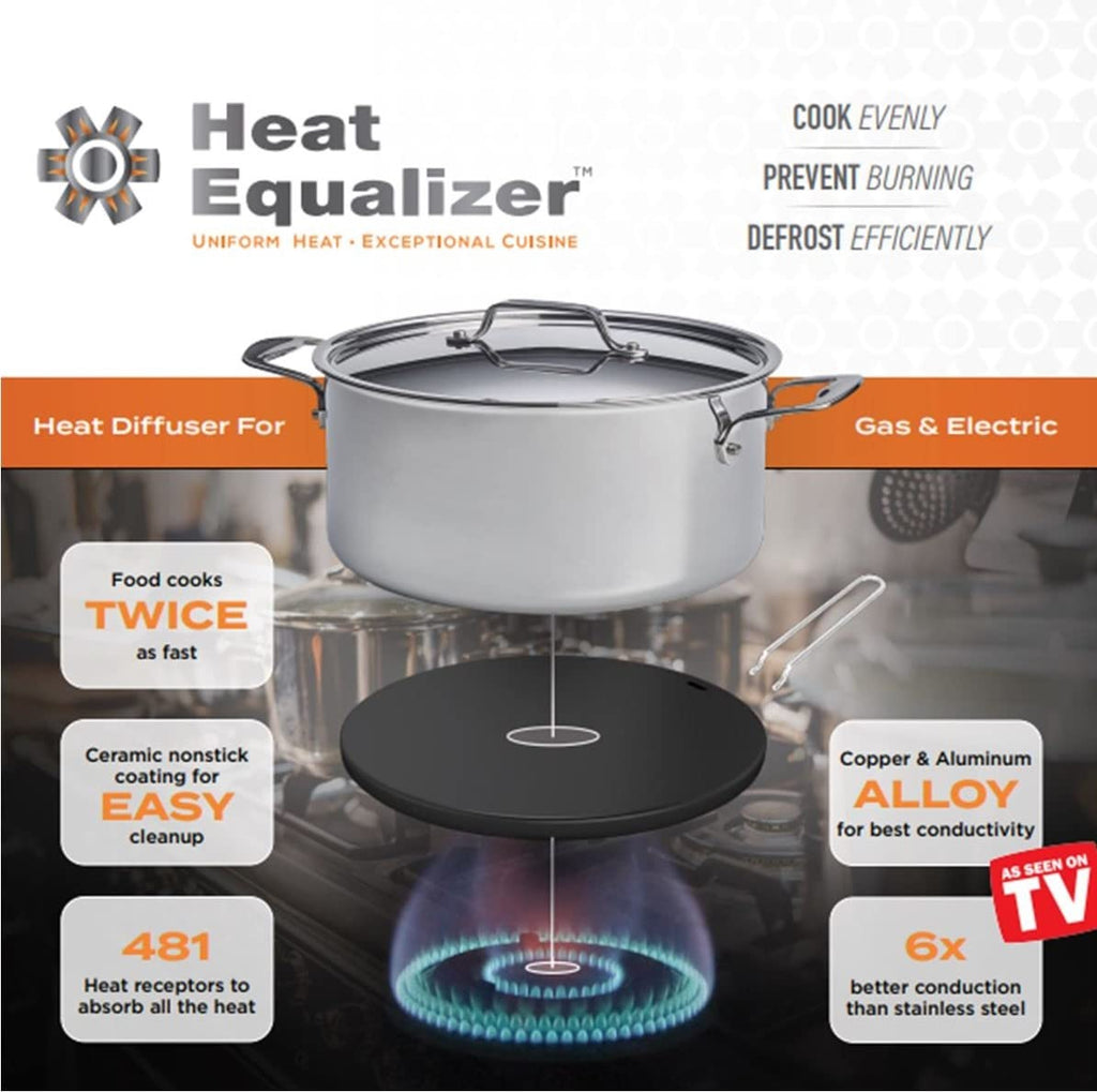 Heat Equalizer-6 inch Black Ceramic Finish Heat Diffuser – Aluminum & Copper Alloy for Gas & Electric Stoves-Hot Plate & Burner Cover-Simmer plate