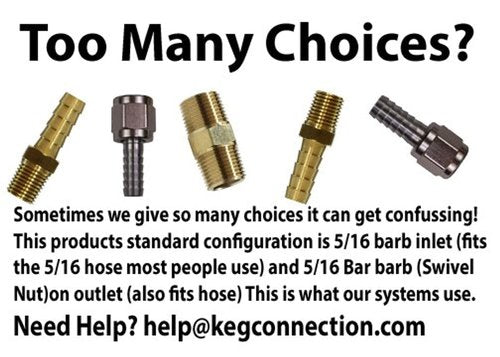 2 Way CO2 Manifold with Integrated Check Valves and MFL Fittings Bundle by Kegconnection,Copper