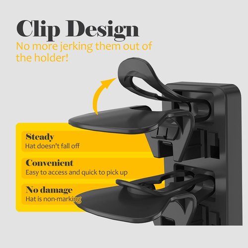 Hat Organizer - Skiennix Adhesive Wall Rack for Baseball Caps | Stylish Black Design