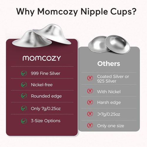 Momcozy 999 Silver Nipple Shields - Hole-Free Design for Breastfeeding Newborns | Regular Size