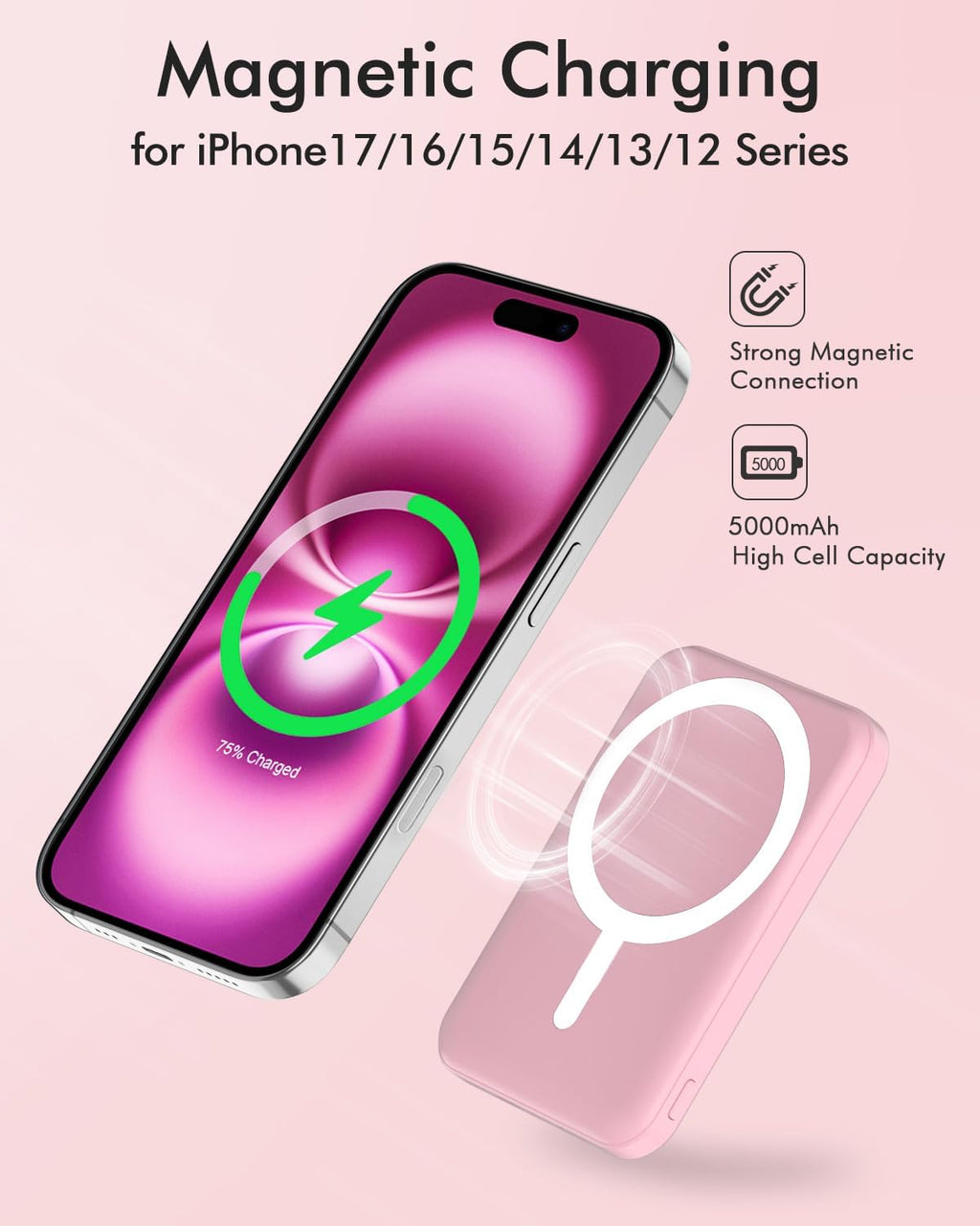 Podoru Magnetic Power Bank - 5000mAh Magsafe Battery Pack with 20W PD Fast Charging | Pink