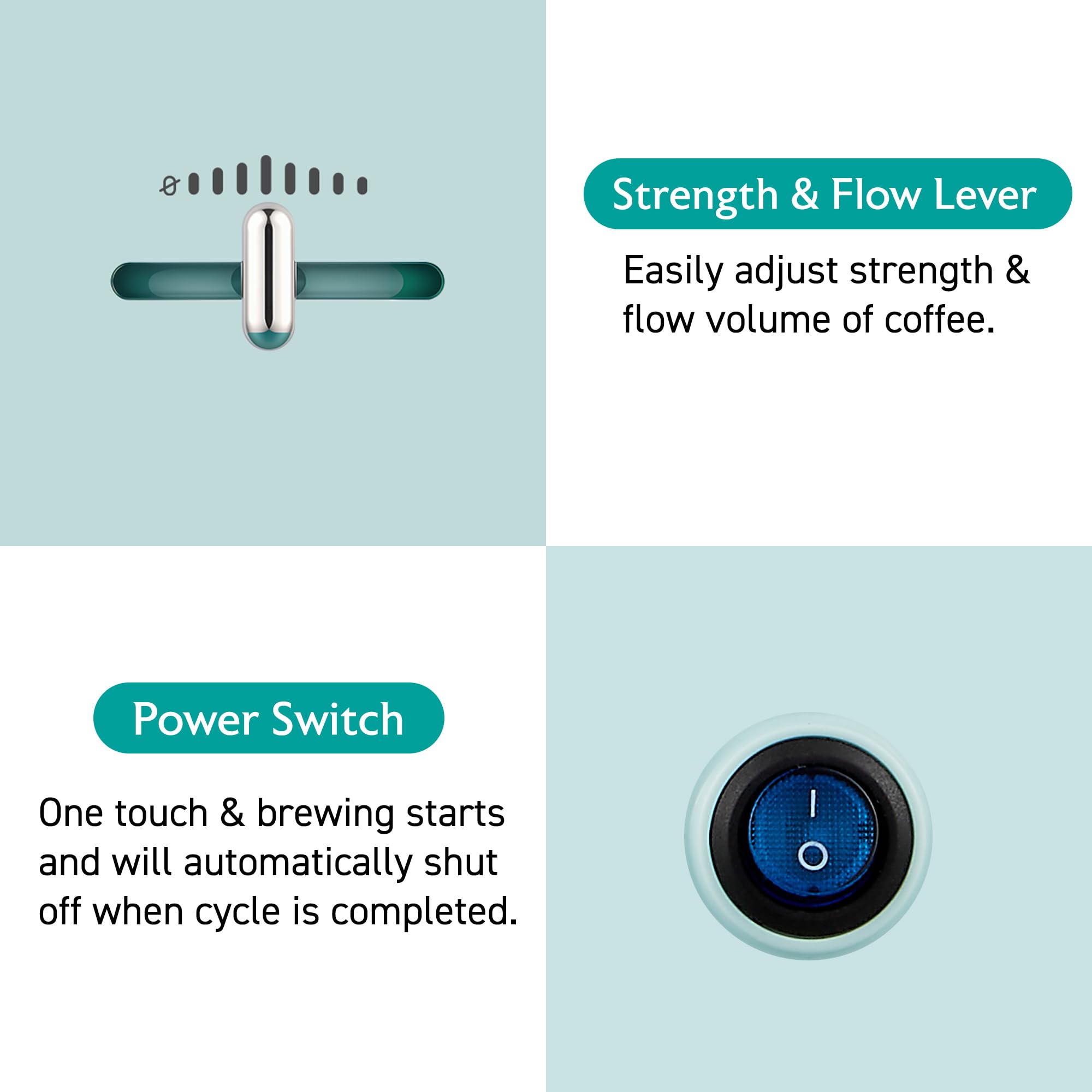 HyperChiller EHC824 Iced & Hot Coffee Maker, Adjustable Flow/Strength Lever, Includes 20 Oz. Tumbler & Reusable Straw, Compatible with Coffee Grounds, Removable, Reusable Mesh Filter, Mint