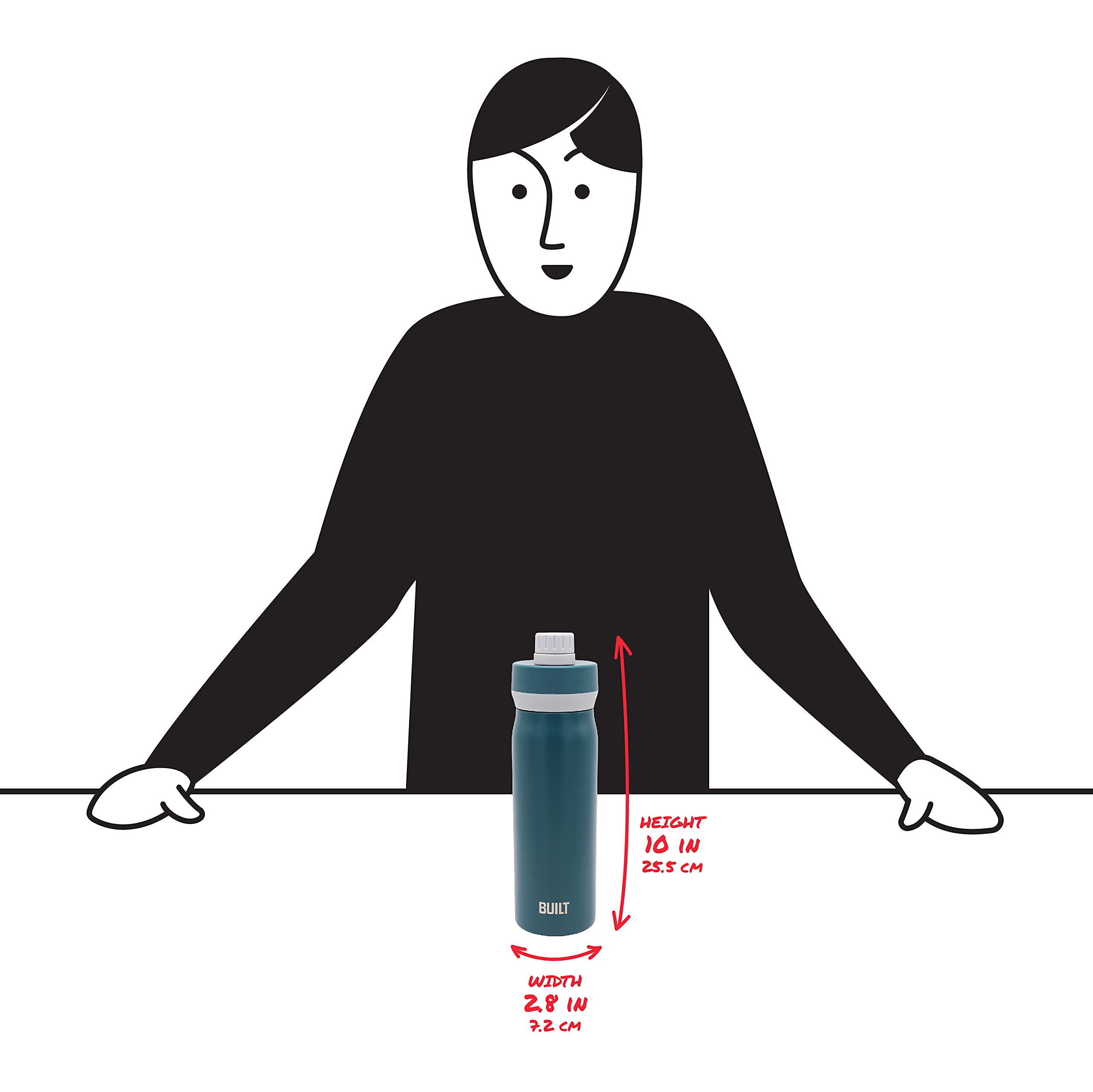 Built 20 Oz Stainless Steel Tumbler With Chug Lid - Double Wall Vacuum Insulated Drinking Cup For Hot or Cold Beverages, Leak Proof - Fits Cup Holders, Dishwasher Safe (Red)