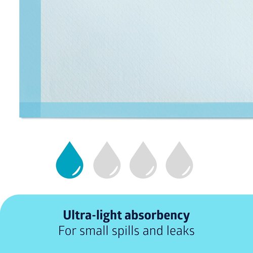 Medline Light Absorbency Underpad - Disposable Chucks for Bed & Furniture Protection | 17" x 24", 100 Count