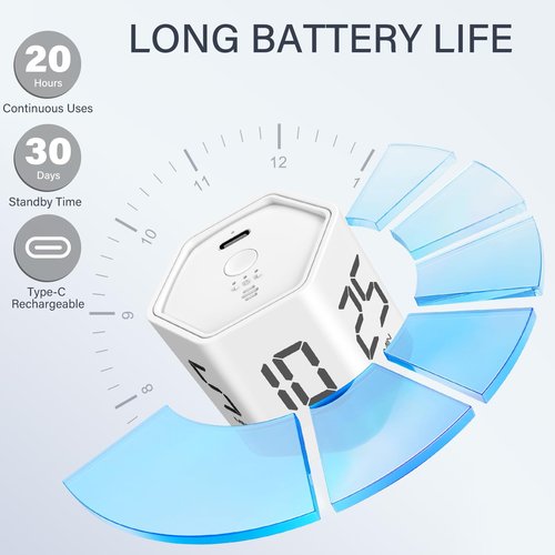 Rotating Pomodoro Timer 5, 25, 10 30,60 Mins Preset Stopwatch, Desk Flip ProductivityTimer, ADHD Tool Hexagon, Vibration/Mute/Alarm, for Work, Study, Back to School, Kitchen, White