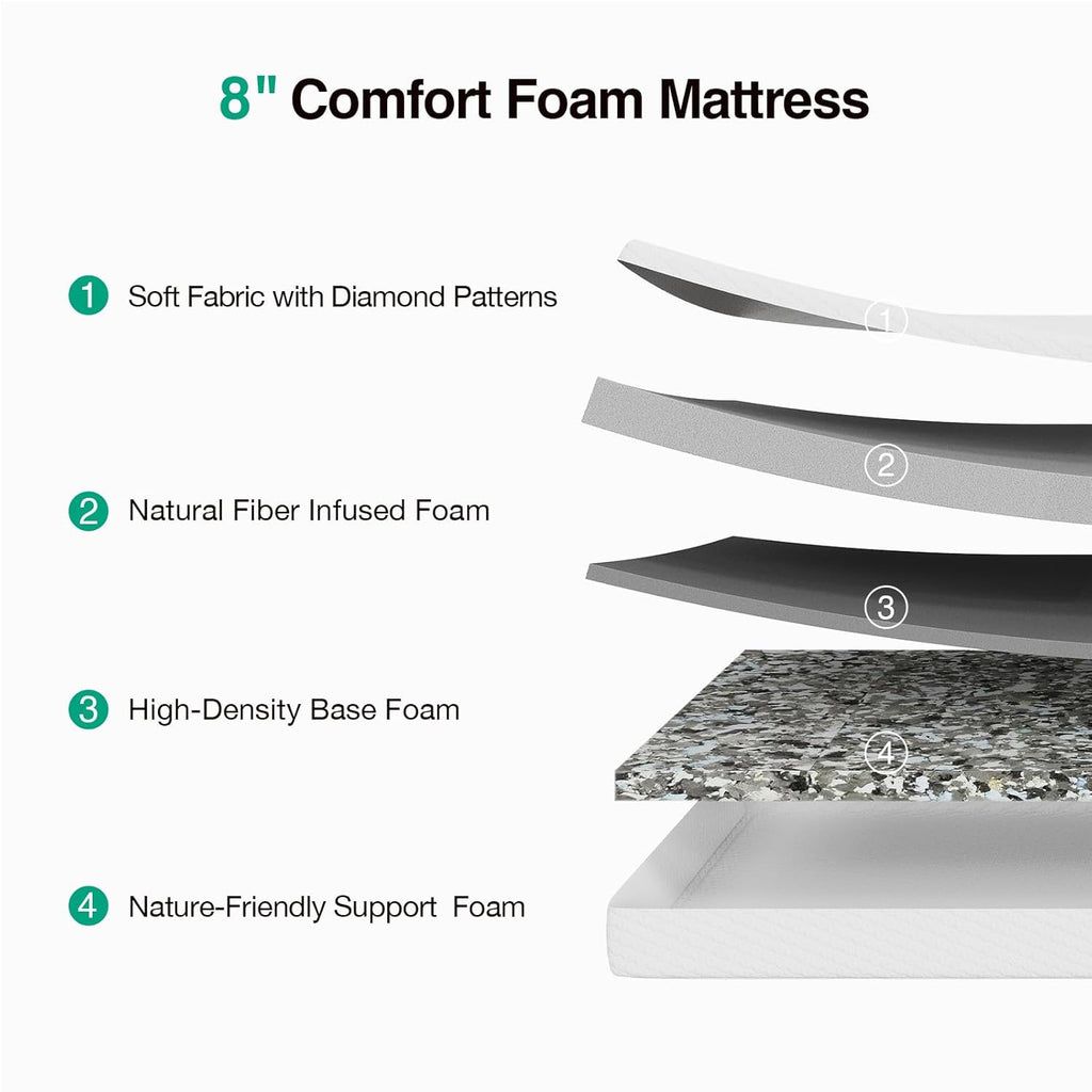 Novilla 8 Inch Queen Memory Foam Mattress - Breathable Comfort & High-Density Support for Pressure Relief