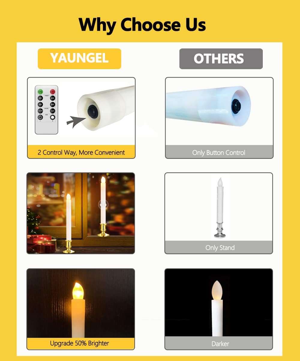 YAUNGEL Flameless Taper Candles - 6 Pack Battery Operated Window Candles with Timer & Remote | Holiday Decor