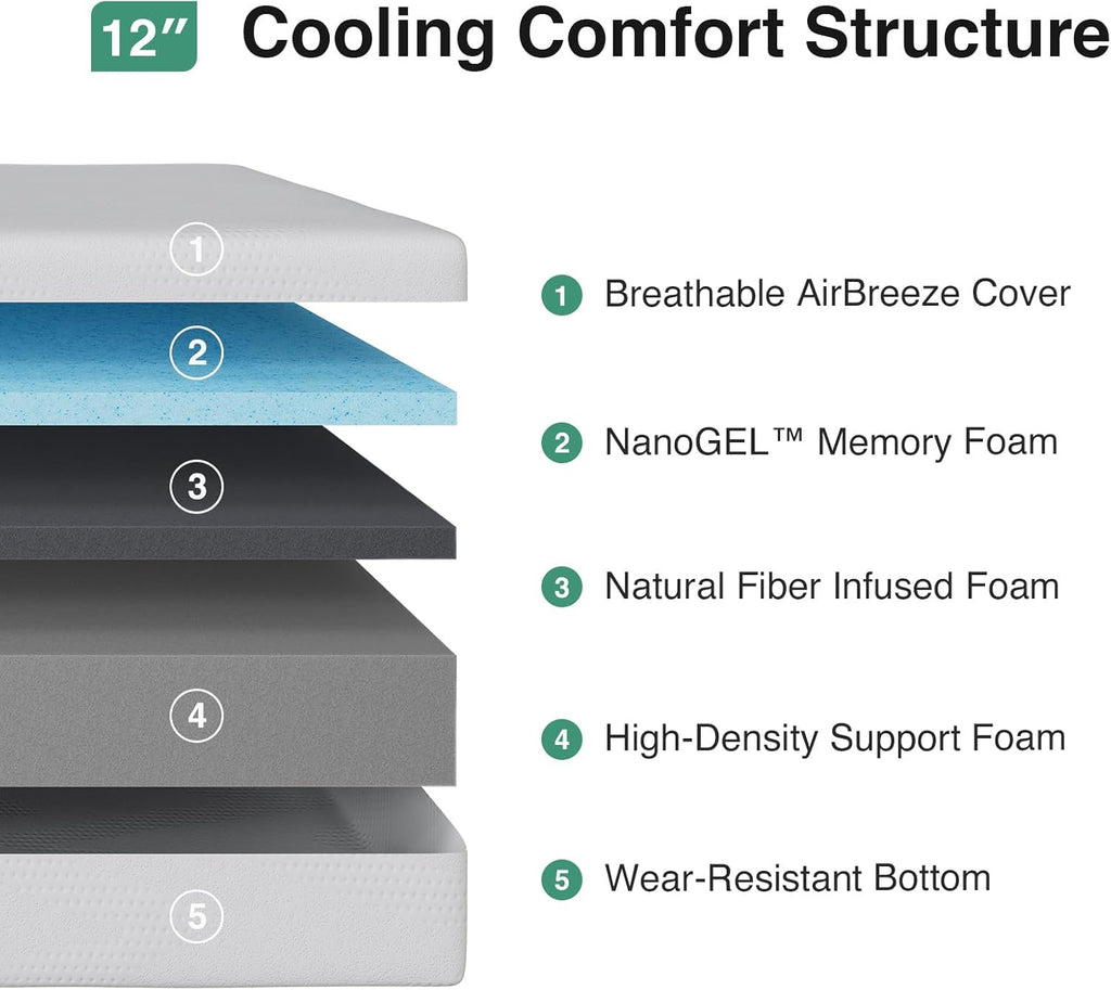Novilla 12 Inch Full Size Mattress - Gel Memory Foam for Cooling Sleep & Pressure Relief | CertiPUR-US Certified, Grey