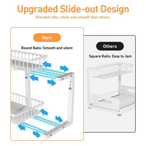 Lxmons Under Sink Organizer, 2 Tier Height Adjustable Pull Out Cabinet Organizer Drawer, Metal Storage Shelf with Slide Out Wire Basket for Bathroom Kitchen, Countertop Pantry, White