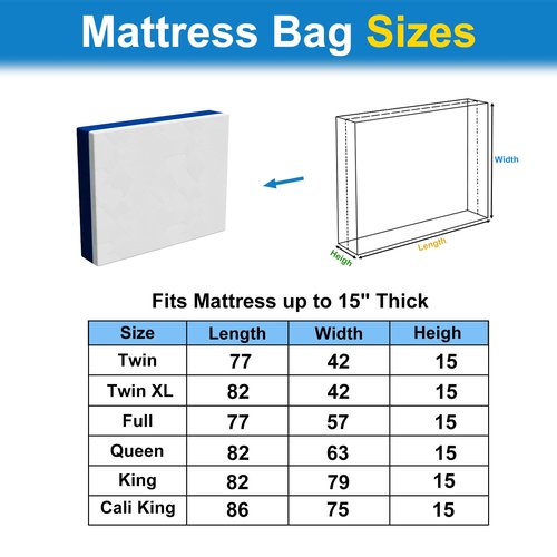 Rilelola Mattress Bags for Moving, Reusable Heavy Duty Moving Supplies, Premium Mattress Protector with 8 Sturdy Handles, Durable Zipper & Waterproof Protection for Moving & Storage, King Size-2 Pack