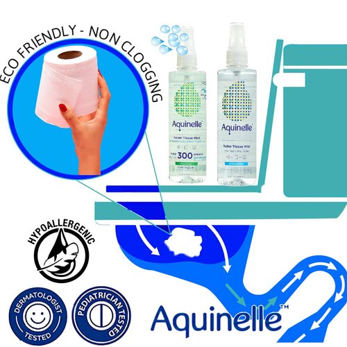 Aquinelle Toilet Tissue Mist, Eco-Friendly & Non-Clogging Alternative to Flushable Wipes Simply Spray On Any Folded Toilet Paper (3-8.25 oz Ocean Breeze)