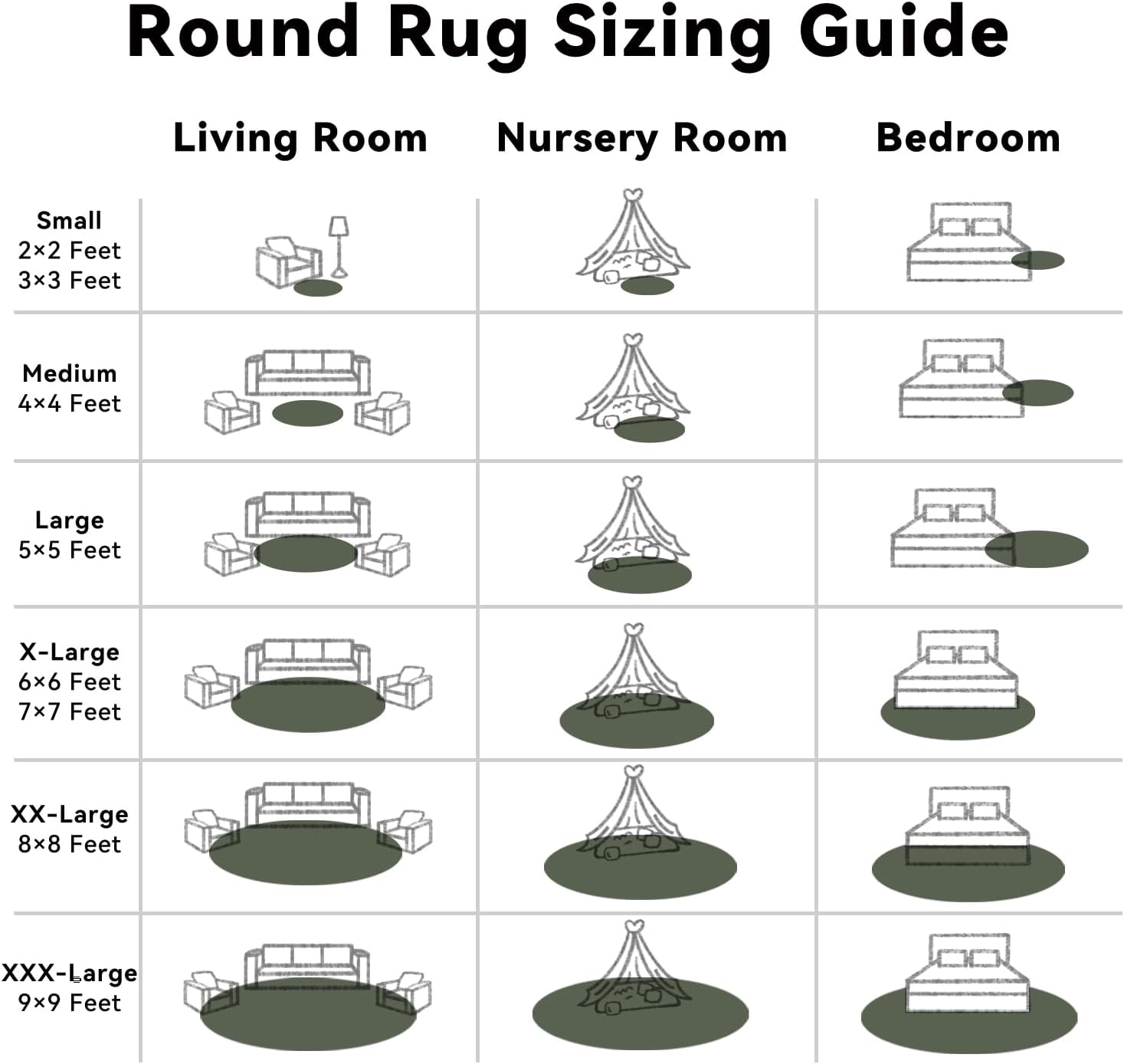OLANLY Olive Green Round Area Rug - Soft, Fluffy, Machine Washable 7 ft Circle Carpet for Bedroom & Living Room Decor