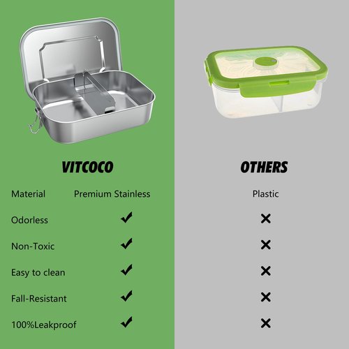 VITCOCO Stainless Steel Lunch Box, 27oz/800ml Metal Bento Box, Partitionable Stainless Steel Food Storage Container with Lockable Clip, Leak-proof, Dishwasher-Safe Snack Box for Travel, Work