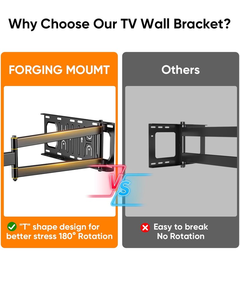FORGING MOUNT Corner TV Mount with 25.6" Long Arm,Portrait Vertical Full Motion TV Wall Mount Swivel Tilt Articulating Arm Wall Mount Bracket for 26-65“ Screens,Load 77lbs,VESA 400x400mm,Fit 16" Stud